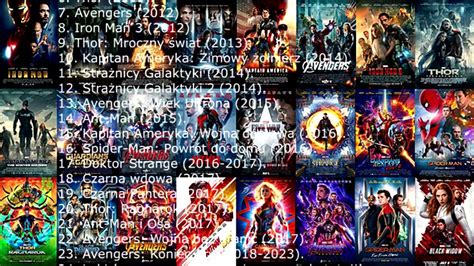 filmy marvela po kolei.